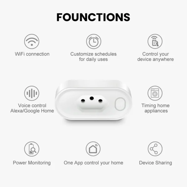 AVATTO Tuya Brasil Tomada WiFi/Zigbee 16A/20A Plugue Int. - Image 2